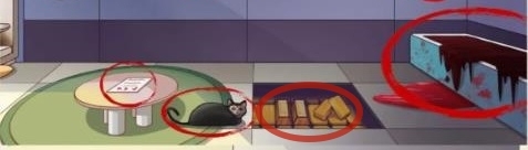 超级达人爱心宠物店通关攻略 - 教你如何轻松过关