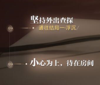 如何在《世界之外》游戏中达成百分百收集度攻略