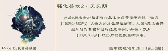 崩坏星穹铁道：0命饮月最佳阵容搭配指南