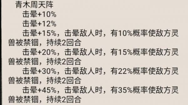 大话仙境阵法搭配技巧-大话仙境阵法详解