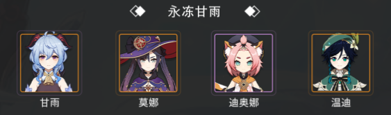 原神甘雨培养指南：最佳配队与技能提升策略