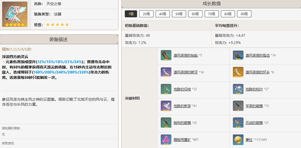 原神夏洛蒂武器选择指南与推荐