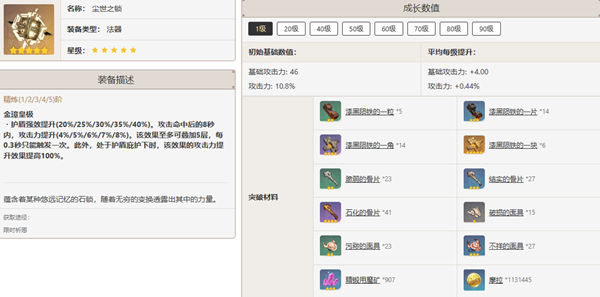 原神夏洛蒂武器选择指南与推荐