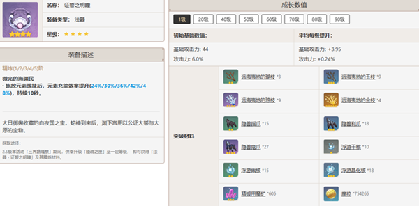 原神夏洛蒂武器选择指南与推荐