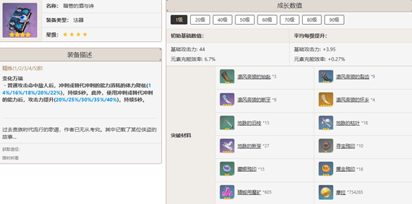 原神夏洛蒂武器选择指南与推荐