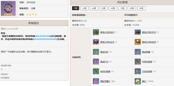 原神夏洛蒂武器选择指南与推荐