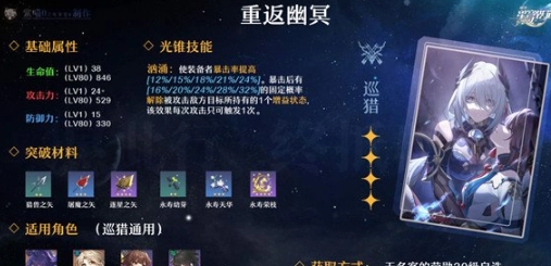 崩坏星穹铁道重返幽冥巡猎详解：最佳策略与技巧分享