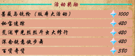 原神4.3版本:全面统计可获得的原石数量与获取技巧 原神4.3版本:全面统计可获得的原石数量与获取技巧
