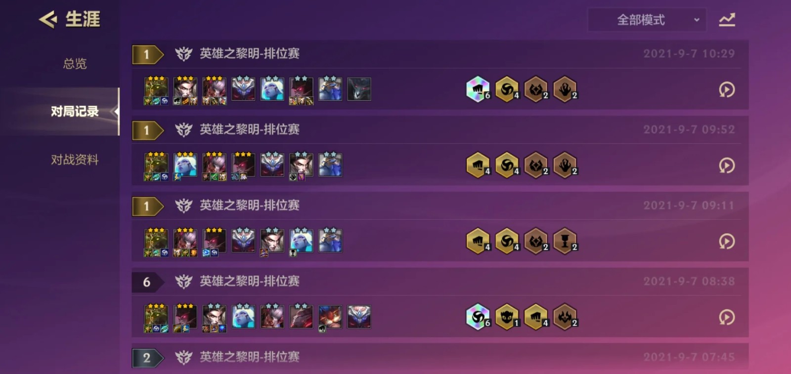 云顶之弈最新版本斗士如何合成才能发挥最大潜力，哪些搭配组合最为强势