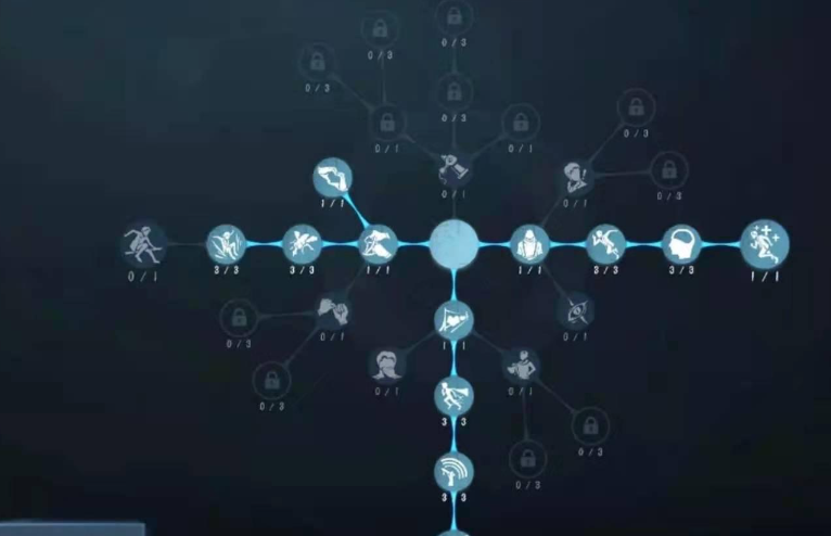 第五人格天赋点如何获取_历练值如何提升?提升效率的最佳方法是什么 第五人格天赋点如何获取_历练值如何提升?提升效率的最佳方法是什么