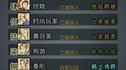 放置江湖门派选择推荐如何选择最适合自己的门派才能迅速提升战力 放置江湖门派选择推荐如何选择最适合自己的门派才能迅速提升战力