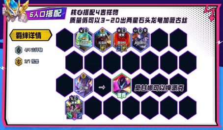 云顶之弈龙龟吉祥物如何搭配才最强？最佳阵容与策略