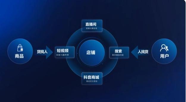 7157直播平台为何备受关注？用户体验和内容丰富性成其核心优势