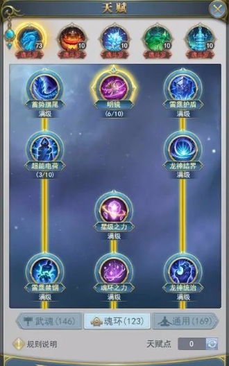 斗罗大陆游好天赋如何加?玩家需掌握的提升技巧与方法 斗罗大陆游好天赋如何加?玩家需掌握的提升技巧与方法