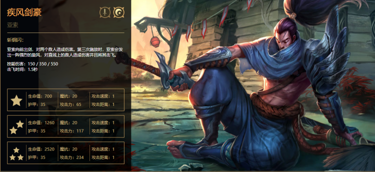 金铲铲之战S6有亚索吗？玩家期待与遗憾并存