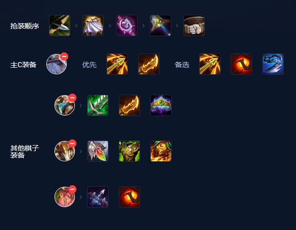 金铲铲之战赌艾希怎么玩？掌握这些技巧轻松上手