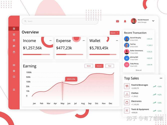为什么91mjw美剧网如此受欢迎?用户体验的提升是关键因素 为什么91mjw美剧网如此受欢迎?用户体验的提升是关键因素
