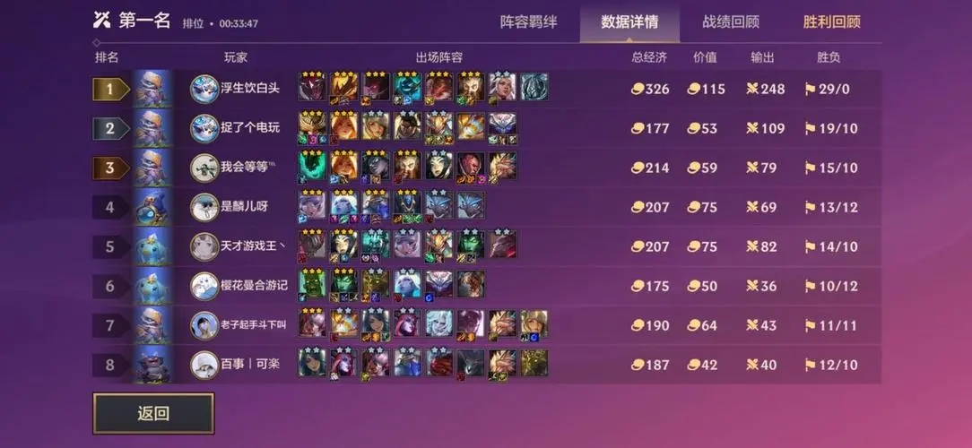 金铲铲龙族阵容怎么玩？高手搭配思路助你轻松上分