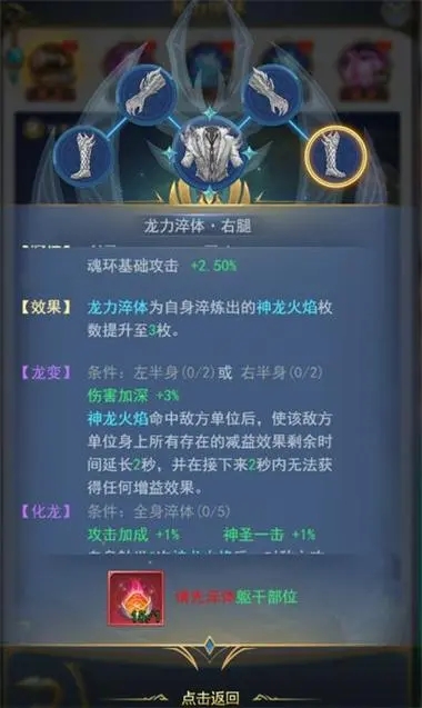 哪些角色在斗罗大陆能化龙？唐三的进阶蜕变暗藏玄机