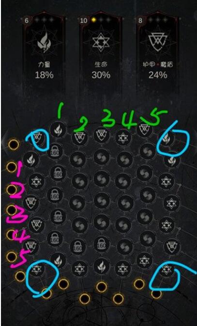 地下城堡3英雄分解为何如此重要-分解策略助力提升战斗力