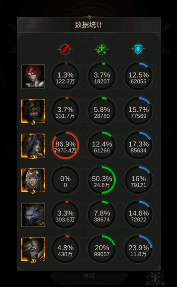 地下城堡3英雄分解为何如此重要-分解策略助力提升战斗力