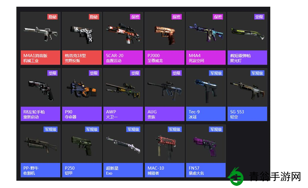 反恐精英武器箱中会有哪些稀有装备-玩家们可以在游戏中发现惊喜! 反恐精英武器箱中会有哪些稀有装备-玩家们可以在游戏中发现惊喜!