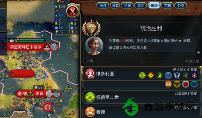 维多利亚在文明6中适合追求哪些胜利-她特别擅长文化与科技胜利策略! 维多利亚在文明6中适合追求哪些胜利-她特别擅长文化与科技胜利策略!