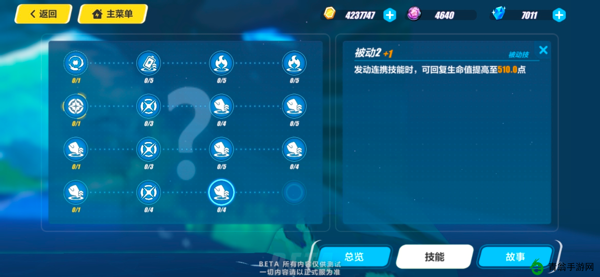 崩坏3技能加点为何纷乱-玩家建议理性规划更有益！