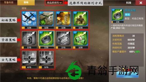 如何二战风云加快重建-创新科技助力经济复苏！