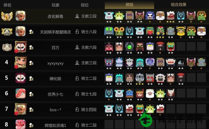 神族自走棋最佳搭配是什么-玩家建议与战术解析提升胜率