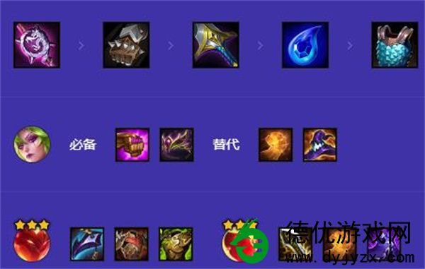 金铲铲之战S12狂暴卡特阵容怎么搭配？金铲铲S12狂暴卡特阵容玩法介绍