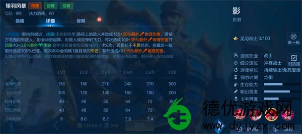 王者荣耀影技能是什么？王者荣耀影技能机制介绍