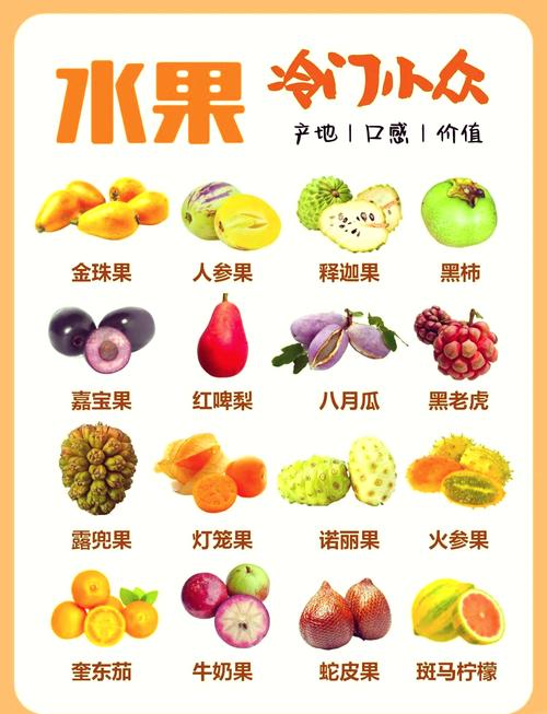 草莓 黄瓜 香蕉 荔枝 向日葵免费:探索奇妙水果与花卉搭配奥秘 草莓 黄瓜 香蕉 荔枝 向日葵免费:探索奇妙水果与花卉搭配奥秘