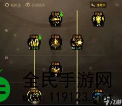 dnf手游游戏剑帝技能加一点攻略大全-剑帝加一点强烈推荐提高战斗力 dnf手游游戏剑帝技能加一点攻略大全-剑帝加一点强烈推荐提高战斗力