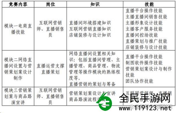 网页直播:在线流媒体营销策略揭秘