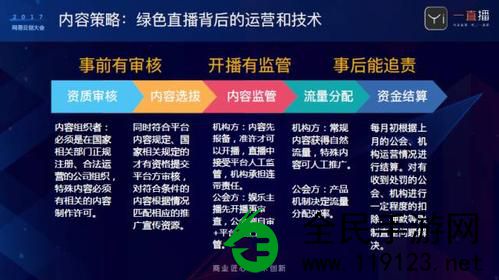 网页直播:在线流媒体营销策略揭秘