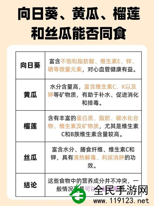 榴莲秋葵向日葵丝瓜黄瓜黄A:夏日健康果蔬搭配指南 榴莲秋葵向日葵丝瓜黄瓜黄A:夏日健康果蔬搭配指南