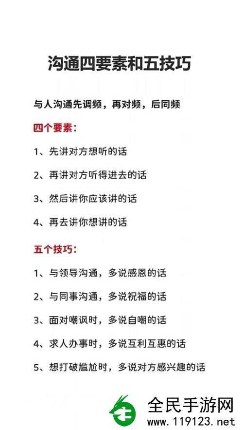 思语聊天:如何实现高效沟通秘诀 思语聊天:如何实现高效沟通秘诀