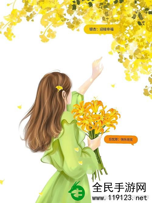 忘忧草.WYC.IA-忘忧草:如何利用WYC关键词提升网站流量