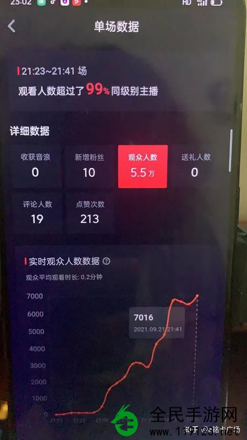 金狮子直播最新版本:全面解析直播黑科技新动向