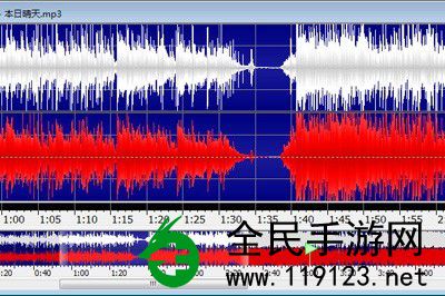 GoldWave是什么？如何在GoldWave中拼接音乐