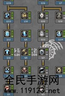 龙之谷黑暗女王怎样加一点-龙之谷黑暗女王游戏玩法攻略大全分析