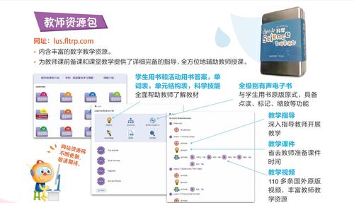 乱来大杂烩大目录全集:资源整合与高效管理全攻略 乱来大杂烩大目录全集:资源整合与高效管理全攻略