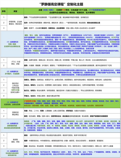 乱来大杂烩大目录全集:资源整合与高效管理全攻略 乱来大杂烩大目录全集:资源整合与高效管理全攻略