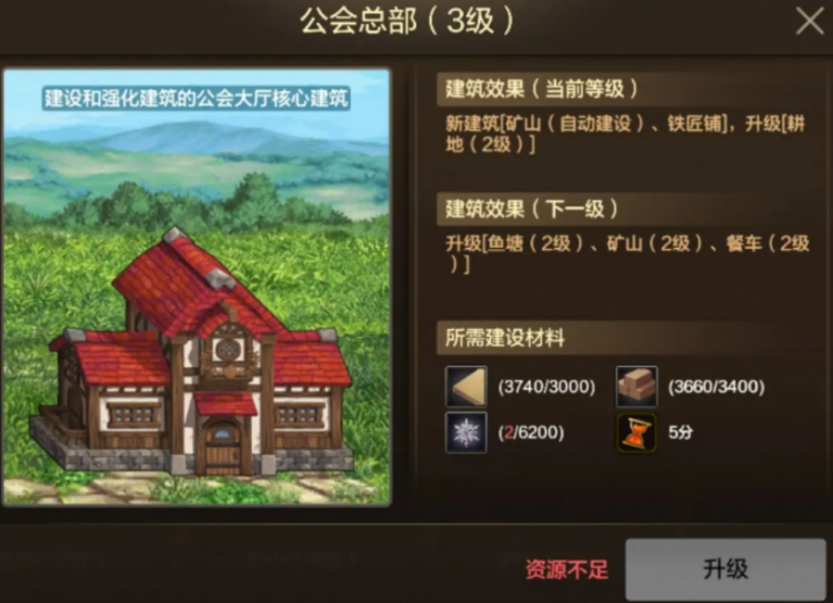 全面解析DNF手游公会大厅升级技巧与高效资源管理攻略