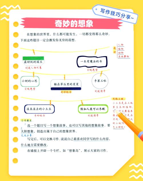 童话大冒险：亲子互动游戏设计指南与儿童想象力培养方法解析