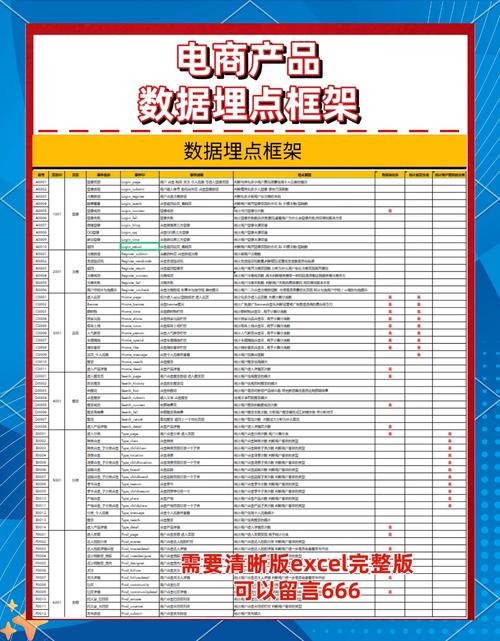 姚大旺电商创业经验分享:从零到亿的实战策略与行业洞察 姚大旺电商创业经验分享:从零到亿的实战策略与行业洞察