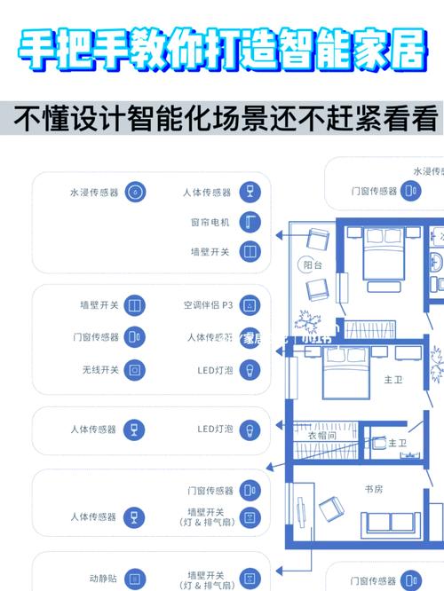 手机家园打造指南:智能生活必备的5大场景与高效管理技巧 手机家园打造指南:智能生活必备的5大场景与高效管理技巧