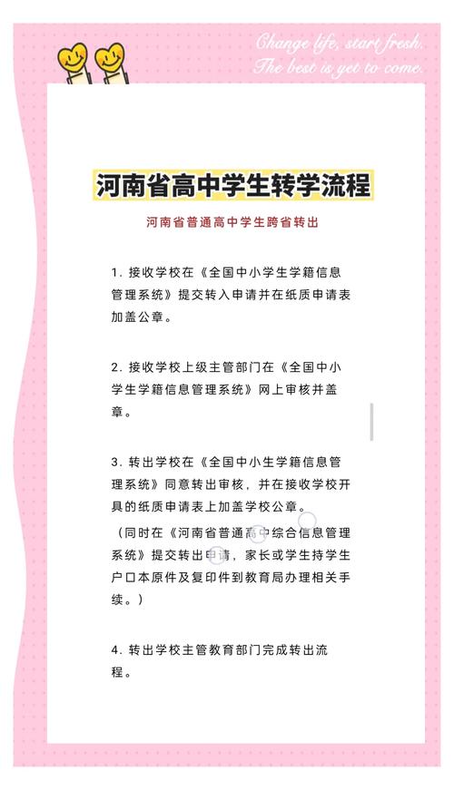 河南省高中学籍管理系统操作指南:家长必读的学籍查询与信息修改全流程解析 河南省高中学籍管理系统操作指南:家长必读的学籍查询与信息修改全流程解析