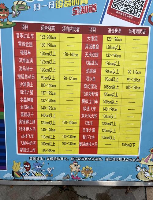 开心乐园亲子游全攻略:家庭出游必玩的10大主题项目与优惠套票推荐 开心乐园亲子游全攻略:家庭出游必玩的10大主题项目与优惠套票推荐